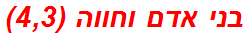 בני אדם וחווה (4,3)