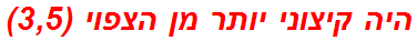 היה קיצוני יותר מן הצפוי (3,5)