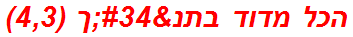 הכל מדוד בתנ"ך (4,3)