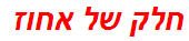 חלק של אחוז
