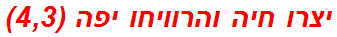 יצרו חיה והרוויחו יפה (4,3)
