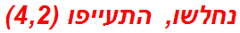 נחלשו, התעייפו (4,2)
