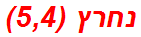נחרץ (5,4)