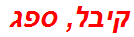 קיבל, ספג