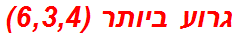 גרוע ביותר (6,3,4)