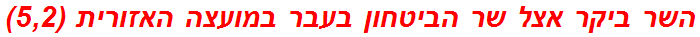 השר ביקר אצל שר הביטחון בעבר במועצה האזורית (5,2)