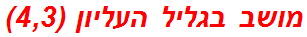 מושב בגליל העליון (4,3)