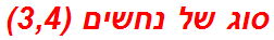 סוג של נחשים (3,4)