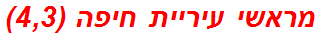 מראשי עיריית חיפה (4,3)