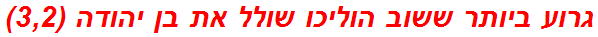 גרוע ביותר ששוב הוליכו שולל את בן יהודה (3,2)
