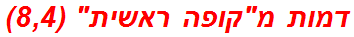 דמות מקופה ראשית (8,4)