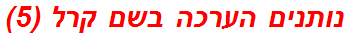 נותנים הערכה בשם קרל (5)