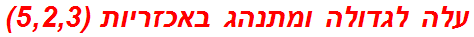 עלה לגדולה ומתנהג באכזריות (5,2,3)