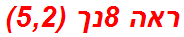 ראה 8נך (5,2)