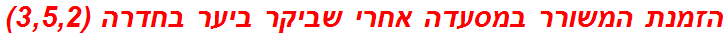 הזמנת המשורר במסעדה אחרי שביקר ביער בחדרה (3,5,2)