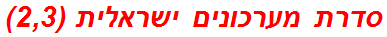 סדרת מערכונים ישראלית (2,3)