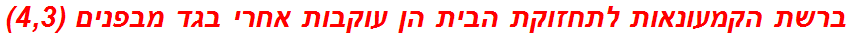 ברשת הקמעונאות לתחזוקת הבית הן עוקבות אחרי בגד מבפנים (4,3)