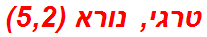 טרגי, נורא (5,2)