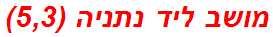 מושב ליד נתניה (5,3)