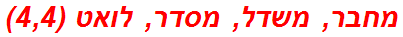 מחבר, משדל, מסדר, לואט (4,4)