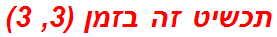 תכשיט זה בזמן (3, 3)