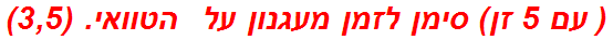 ( עם 5 זן) סימן לזמן מעגנון על  הטוואי. (3,5)
