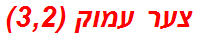 צער עמוק (3,2)